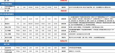 150平米房子装修多少钱？150平米房子装修报价清单！