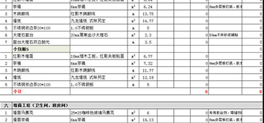 105平的房子装修要多少钱(费用构成)