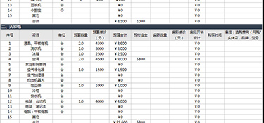 120装修房子全包价格一般多少 120平米的房子装修全包报价单