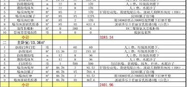 杭州半包装修多少钱一平(公司报价)
