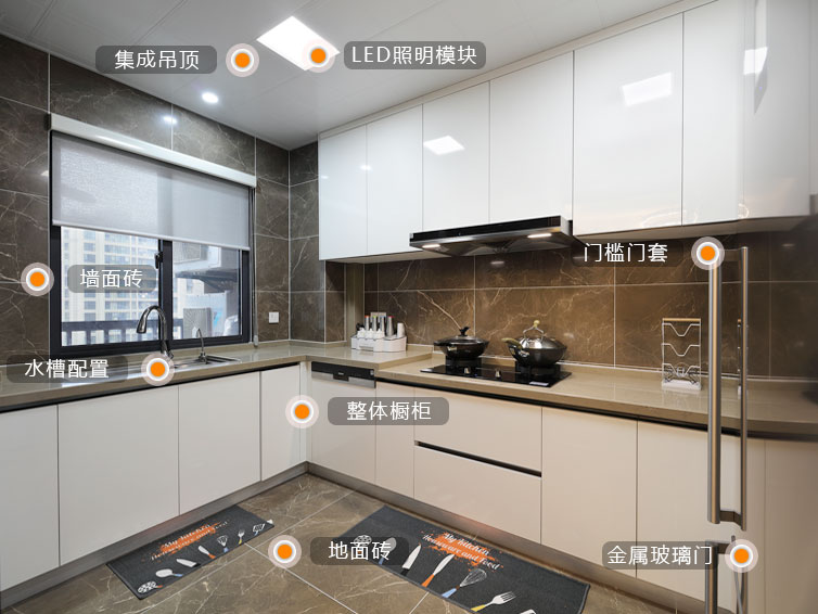 厨房装修效果图