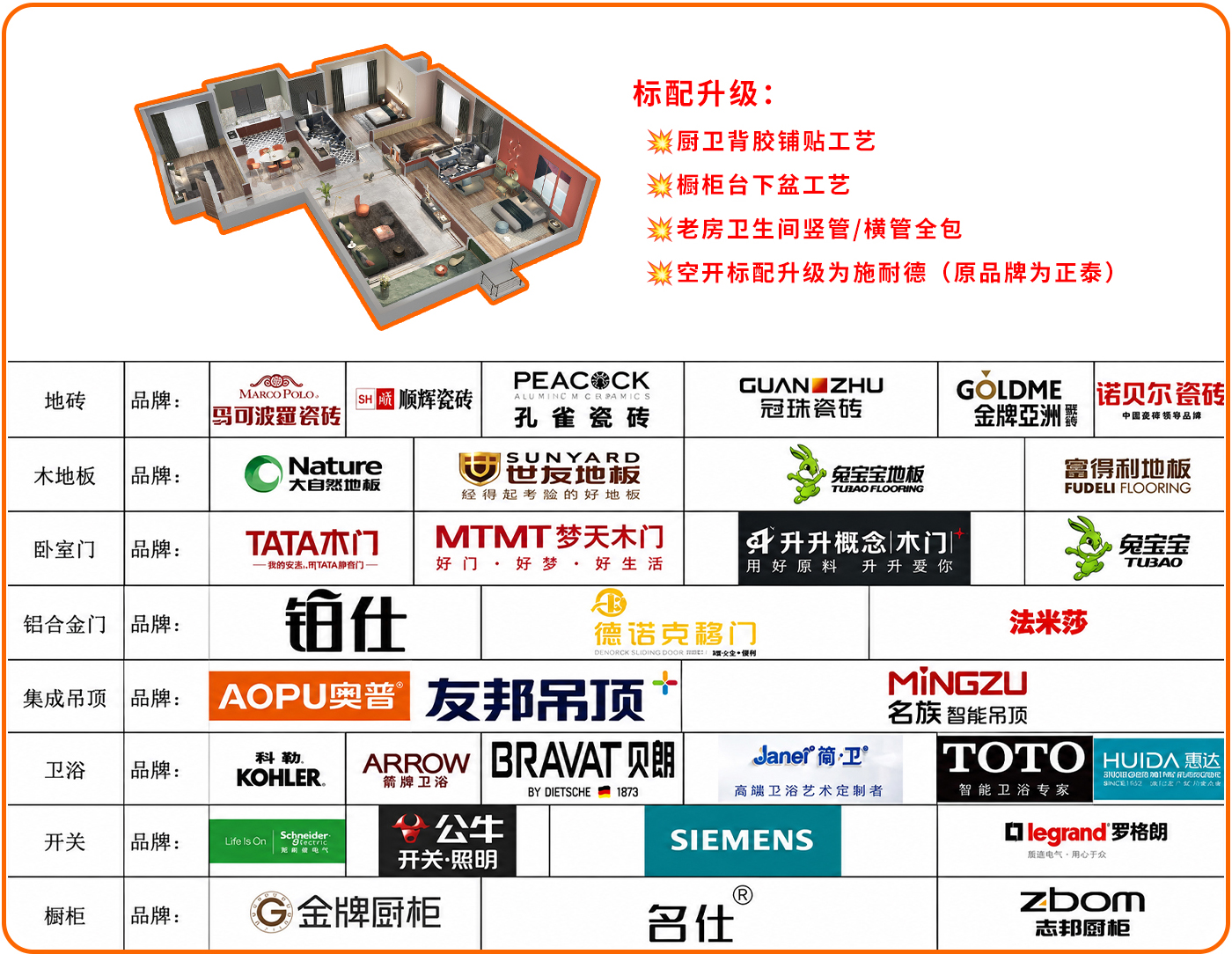 大美套餐多样选择