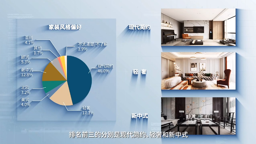 杭州装修公司铭品装饰“优其屋” 逐渐成为潮流