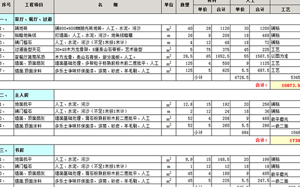 100㎡房子装修报价费用
