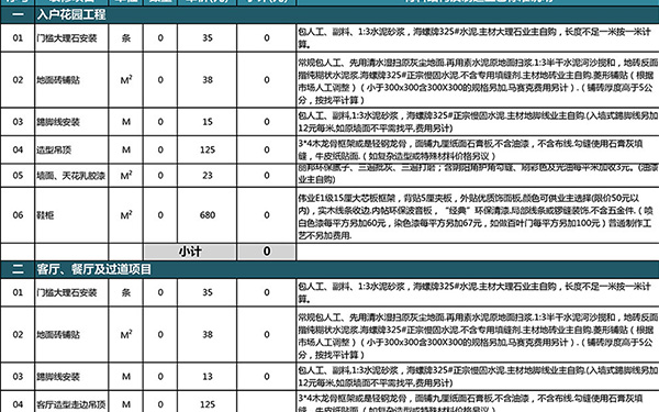 100㎡房子装修报价费用