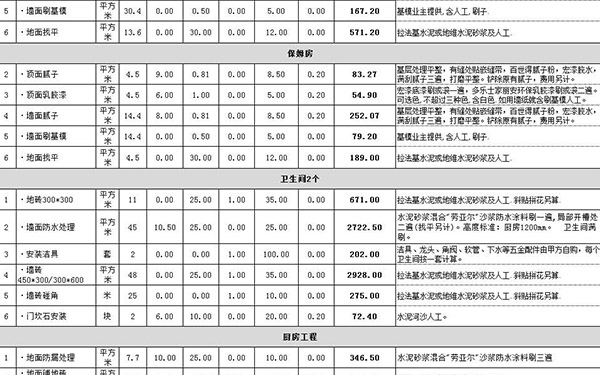杭州装修报价单