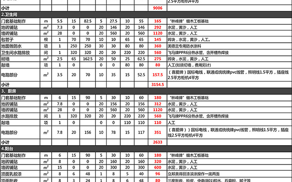 装修报价单