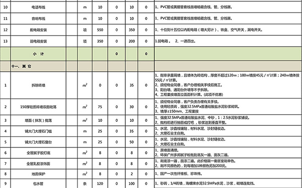 装修报价单明细