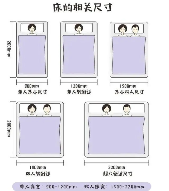 卧室家具尺寸