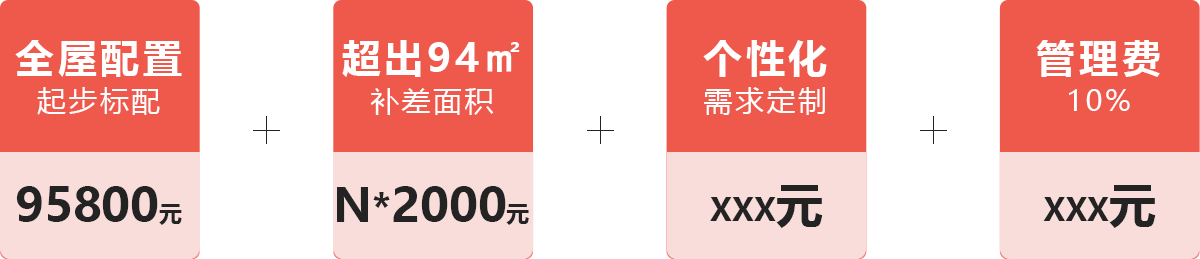 房屋面积计算费用